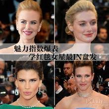 最新爆料女星名单大全图片,女星名单大全大揭秘